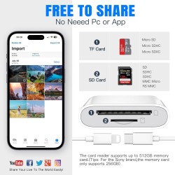 Lecteur de carte SD pour iPhone, lecteur de carte SD USB C à double emplacement, lecteur de carte micro-SD, adaptateur de carte 