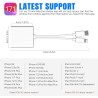 Lecteur de carte SD pour iPhone, lecteur de carte SD USB C à double emplacement, lecteur de carte micro-SD, adaptateur de carte 