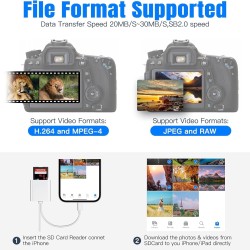 Lecteur de carte SD pour iPhone, lecteur de carte SD USB C à double emplacement, lecteur de carte micro-SD, adaptateur de carte 