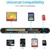 Lecteur de Cartes Multiples USB C USB3.0, SD/TF/CF/Micro SD/XD/MS Lecteur de Cartes mémoire 7 en 1/Adaptateur/Hub pour Cartes SD
