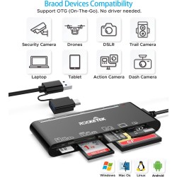 Lecteur de Cartes Multiples USB C USB3.0, SD/TF/CF/Micro SD/XD/MS Lecteur de Cartes mémoire 7 en 1/Adaptateur/Hub pour Cartes SD