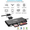 Lecteur de Cartes Multiples USB C USB3.0, SD/TF/CF/Micro SD/XD/MS Lecteur de Cartes mémoire 7 en 1/Adaptateur/Hub pour Cartes SD