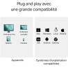 TP-Link Lecteur de Carte mémoire SD, USB C vers SD et microSD jusqu'à 2 to, USB 3.0, UHS-I 200 Mo/s, Lecture et écriture simulta