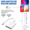AXFEE USB C Lecteur de Carte SD, Adaptateur Micro SD vers Type C OTG, Adaptateur Carte de Caméra SD pour Cartes SDHC SDXC TF Com