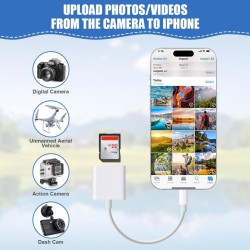 AXFEE USB C Lecteur de Carte SD, Adaptateur Micro SD vers Type C OTG, Adaptateur Carte de Caméra SD pour Cartes SDHC SDXC TF Com