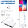 AXFEE 3en1 USB C Lecteur de Carte SD, Adaptateur Micro SD vers Type C OTG, Adaptateur Carte de Caméra SD pour Cartes SDHC SDXC T