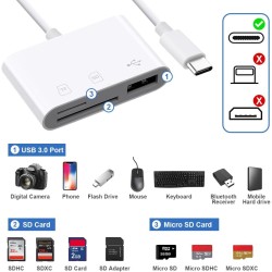 AXFEE 3en1 USB C Lecteur de Carte SD, Adaptateur Micro SD vers Type C OTG, Adaptateur Carte de Caméra SD pour Cartes SDHC SDXC T