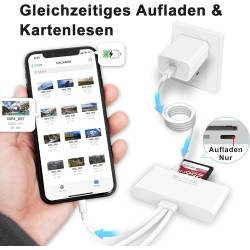 Lecteur de Carte mémoire 5en1, Adaptateur OTG pour iPhone/iPad, appareils USB C et USB A avec emplacements pour Carte Micro SD e