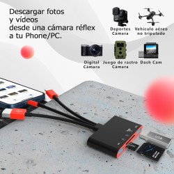 Lecteur de Carte mémoire 5 en 1, Adaptateur USB OTG et Lecteur de Carte SD pour iPhone/iPad, appareils USB C et USB A avec empla