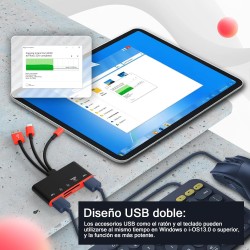 Lecteur de Carte mémoire 5 en 1, Adaptateur USB OTG et Lecteur de Carte SD pour iPhone/iPad, appareils USB C et USB A avec empla
