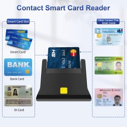 Lecteur Carte Identité Belge - Lecteur Carte ID - Plug & Play - Prend en Charge les Cartes à Digital Signature/CAC/Carte D'ident