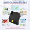 Lecteur Carte Identité Belge - Lecteur Carte ID - Plug & Play - Prend en Charge les Cartes à Digital Signature/CAC/Carte D'ident