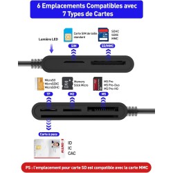 USB-A Belgian ID Card Reader - Lecteur Carte Identité Belge, ID, TF, SD, MMC, SIM, M2, Memory Stick Pro Duo -Prend en Charge Les