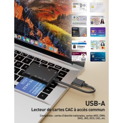 USB-A Belgian ID Card Reader - Lecteur Carte Identité Belge, ID, TF, SD, MMC, SIM, M2, Memory Stick Pro Duo -Prend en Charge Les
