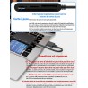 USB-A Belgian ID Card Reader - Lecteur Carte Identité Belge, ID, TF, SD, MMC, SIM, M2, Memory Stick Pro Duo -Prend en Charge Les