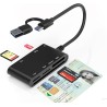 USB-C/A Belgian ID Card Reader - Lecteur Carte Identité Belge, ID, TF, SD, MMC, SIM, M2, Memory Stick Pro Duo -Prend en Charge l