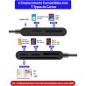 USB-C/A Belgian ID Card Reader - Lecteur Carte Identité Belge, ID, TF, SD, MMC, SIM, M2, Memory Stick Pro Duo -Prend en Charge l