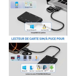 USB-C/A Belgian ID Card Reader - Lecteur Carte Identité Belge, ID, TF, SD, MMC, SIM, M2, Memory Stick Pro Duo -Prend en Charge l