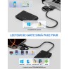 USB-C/A Belgian ID Card Reader - Lecteur Carte Identité Belge, ID, TF, SD, MMC, SIM, M2, Memory Stick Pro Duo -Prend en Charge l