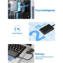 USB-C/A Belgian ID Card Reader - Lecteur Carte Identité Belge, ID, TF, SD, MMC, SIM, M2, Memory Stick Pro Duo -Prend en Charge l
