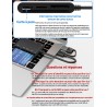 USB-C/A Belgian ID Card Reader - Lecteur Carte Identité Belge, ID, TF, SD, MMC, SIM, M2, Memory Stick Pro Duo -Prend en Charge l