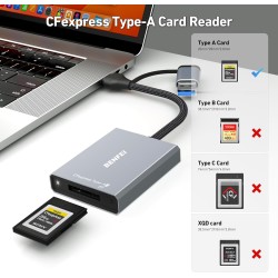 BENFEI CFexpress Lecteur de Cartes Type A avec USB 3.2 (Gen 2) 10 Gbit/s, USB-C et USB-A 2 en 1 Type A CFexpress, Compatible ave