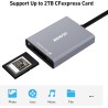 BENFEI CFexpress Lecteur de Cartes Type A avec USB 3.2 (Gen 2) 10 Gbit/s, USB-C et USB-A 2 en 1 Type A CFexpress, Compatible ave