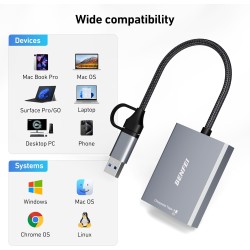 BENFEI CFexpress Lecteur de Cartes Type A avec USB 3.2 (Gen 2) 10 Gbit/s, USB-C et USB-A 2 en 1 Type A CFexpress, Compatible ave