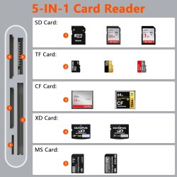 Lecteur de Carte mémoire 5 en 3, Adaptateur USB OTG Lightnin-Type C-USB A vers SD/TF/CF/Micro SD/XD/MS, Lecteur de Carte Multipl