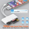 Lecteur de Carte mémoire 5 en 3, Adaptateur USB OTG Lightnin-Type C-USB A vers SD/TF/CF/Micro SD/XD/MS, Lecteur de Carte Multipl
