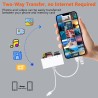 Lecteur de Carte mémoire 5 en 3, Adaptateur USB OTG Lightnin-Type C-USB A vers SD/TF/CF/Micro SD/XD/MS, Lecteur de Carte Multipl