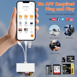 Lecteur de Carte mémoire 5 en 3, Adaptateur USB OTG Lightnin-Type C-USB A vers SD/TF/CF/Micro SD/XD/MS, Lecteur de Carte Multipl