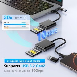 Lecteur CFexpress Type B USB 3.2 Gen 2 10 Gbit/s – 2 en 1 USB C & USB A Lecteur de Carte CFexpress Type B – Compatible Thunderbo