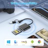 Lecteur CFexpress Type B USB 3.2 Gen 2 10 Gbit/s – 2 en 1 USB C & USB A Lecteur de Carte CFexpress Type B – Compatible Thunderbo