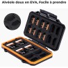 K&F CONCEPT Boîte Carte Mémoire Étanche pour 12 Cartes SD et 24 Micro SD (TF) – Étui Rigide Antichoc en ABS, Rangement Compact e