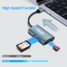 Vanja Lecteur de Carte USB C, Adaptateur de Carte Mémoire Compatible avec M1, MacBook Pro/Air, iPad Pro, Galaxy pour SDXC, SDHC,