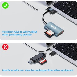 Vanja Lecteur de Carte USB C, Adaptateur de Carte Mémoire Compatible avec M1, MacBook Pro/Air, iPad Pro, Galaxy pour SDXC, SDHC,