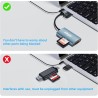 Vanja Lecteur de Carte USB C, Adaptateur de Carte Mémoire Compatible avec M1, MacBook Pro/Air, iPad Pro, Galaxy pour SDXC, SDHC,