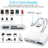 Lecteur de Carte SD pour iPhone/iPad, Adaptateur de Lecteur de Carte SD TF Micro SD Lecteurs de Cartes mémoire pour Micro SDXC, 