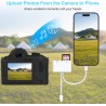 Lecteur de Carte SD pour iPhone/iPad, Adaptateur de Lecteur de Carte SD TF Micro SD Lecteurs de Cartes mémoire pour Micro SDXC, 