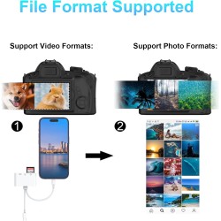 Lecteur de Carte SD pour iPhone/iPad, Adaptateur de Lecteur de Carte SD TF Micro SD Lecteurs de Cartes mémoire pour Micro SDXC, 