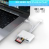 Lecteur de Carte SD pour iPhone/iPad, Adaptateur de Lecteur de Carte SD TF Micro SD Lecteurs de Cartes mémoire pour Micro SDXC, 