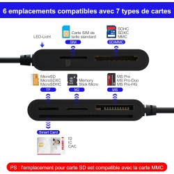 7en1 Lecteur de Carte Identité Belge - Adaptateur MicroSD, SD, MMC, SIM, M2, Memory Stick Pro Duo - Pour Carte Digitale Signatur