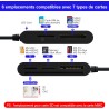 7en1 Lecteur de Carte Identité Belge - Adaptateur MicroSD, SD, MMC, SIM, M2, Memory Stick Pro Duo - Pour Carte Digitale Signatur