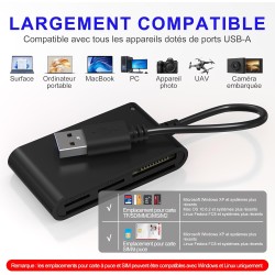 7en1 Lecteur de Carte Identité Belge - Adaptateur MicroSD, SD, MMC, SIM, M2, Memory Stick Pro Duo - Pour Carte Digitale Signatur