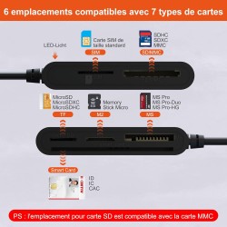 7en2 Lecteur Carte Identité Belge Compatible MicroSD, SD, MMC, SIM, M2, Memory Stick Pro Duo Pour Signature Électronique, DNI, C