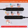 7en2 Lecteur Carte Identité Belge Compatible MicroSD, SD, MMC, SIM, M2, Memory Stick Pro Duo Pour Signature Électronique, DNI, C