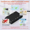 7en2 Lecteur Carte Identité Belge Compatible MicroSD, SD, MMC, SIM, M2, Memory Stick Pro Duo Pour Signature Électronique, DNI, C