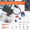 7en2 Lecteur Carte Identité Belge Compatible MicroSD, SD, MMC, SIM, M2, Memory Stick Pro Duo Pour Signature Électronique, DNI, C