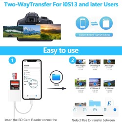 Lecteur Carte SD iPhone, 2 en 1 Lightning to SD Card Reader, Adaptateur iPhone Carte SD, Adaptateur C/Arte S/D i-Phone, Lecteur 